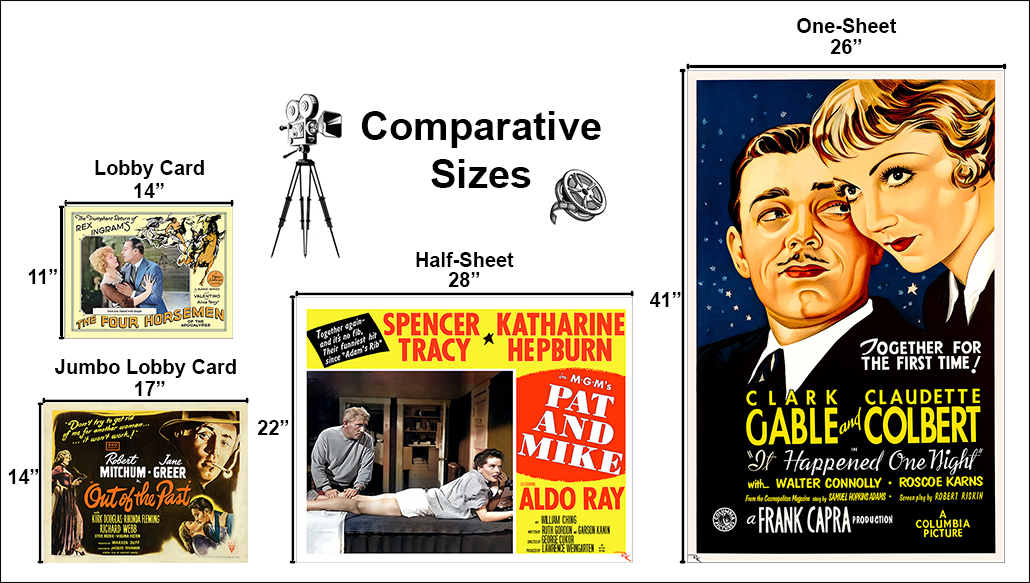 FAQ comparitave sizes